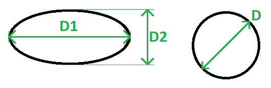 granule_size_dimensions